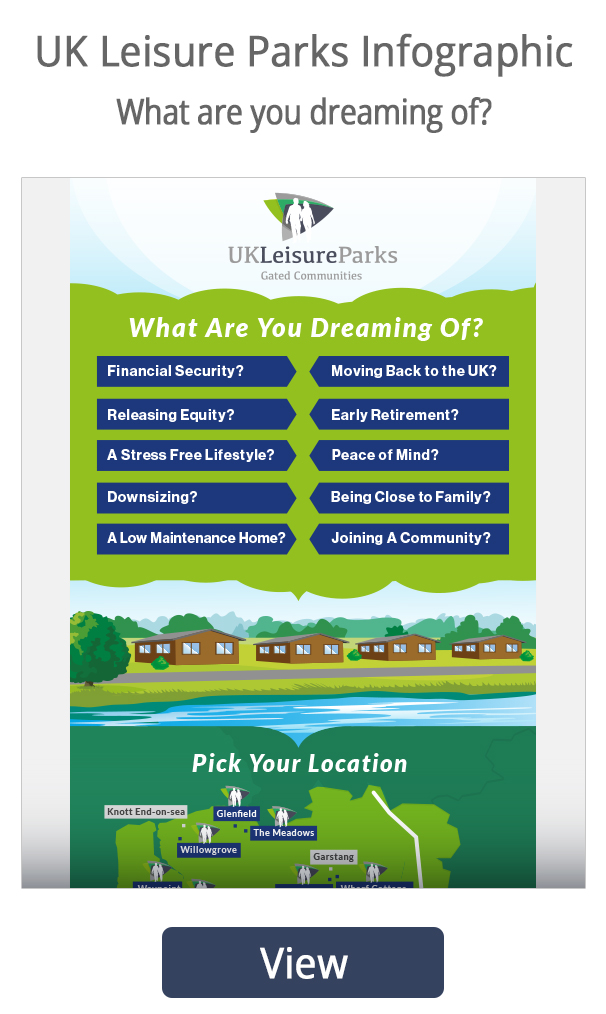 UK Leisure Parks Inforgraphic