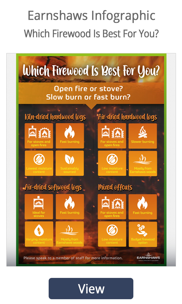 EFC Firewood Inforgraphic